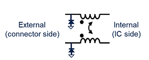 Schematic - STMicroelectronics ECMF2-40A100M6Y Automotive Common Mode Filter